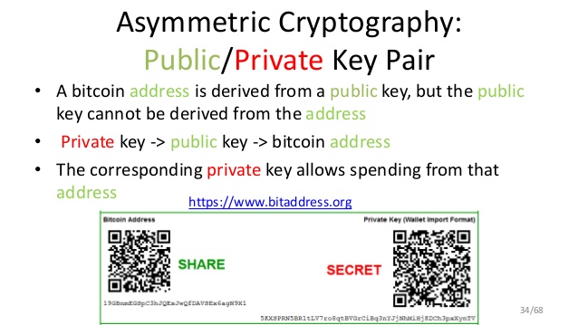 Bitcoin public key generator using seed